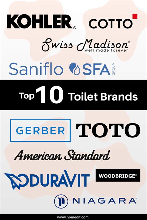 Top 10 Toilet Brands for Quality and Durability – Coffeetoast