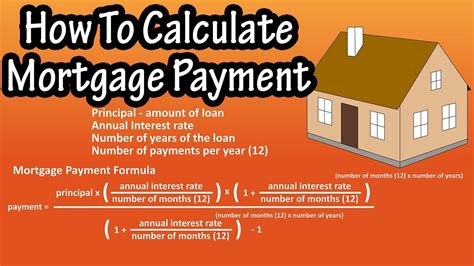 Mortgage calculator 1.2 million - AlannaAvaMay