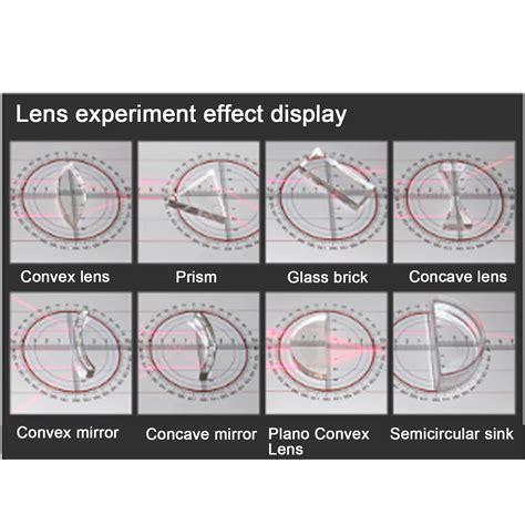 Physics Lab Optics Experiment Kit – SCIENCE IMAGINEERS