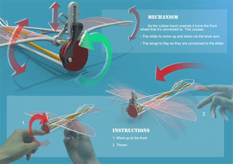 3D Printable Ornithopter - Toy Design Competition Entry by Sam Hodgson ...