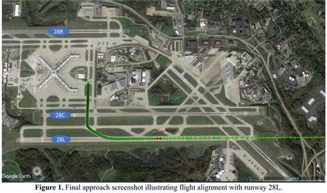 REPORT United Boeing 737 MAX 9 erroneously landed on RWY 28L instead of ...