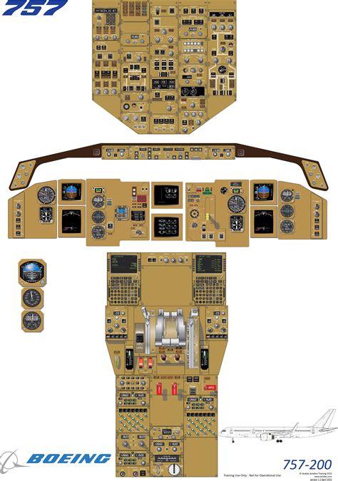 Boeing 757-200 cockpit training diagram used for training pilots ...