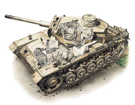 Tank Schematics/Blueprints | Panzer iii, Tanks military, War tank