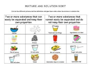 Mixture and Solution Sort