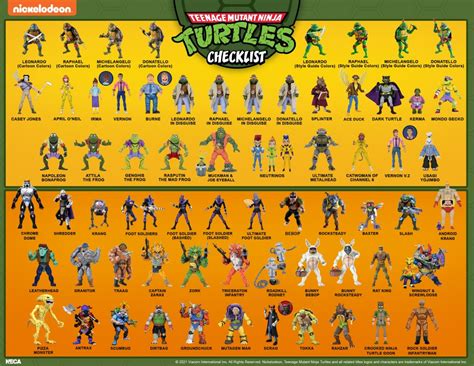 NECA TMNT - town-green.com