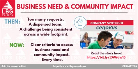 Aligning Business Need & Community Impact | LBG Canada Company Spotlight