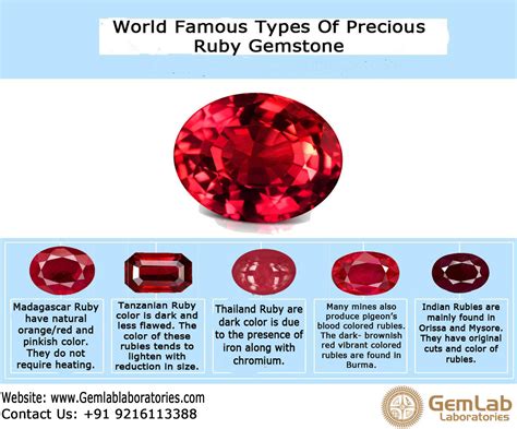 Ruby Gemstone Original Ruby Stone Price - gemstone information