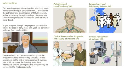 Understanding Indolent Non-Hodgkin Lymphoma-A.D.A.M. OnDemand