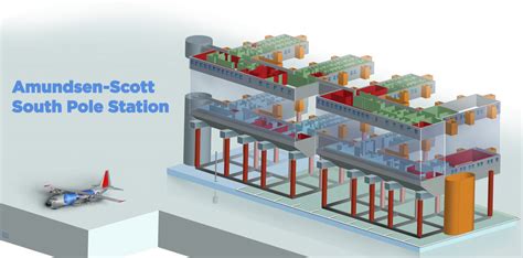 U.S. South Pole Station | NSF - National Science Foundation