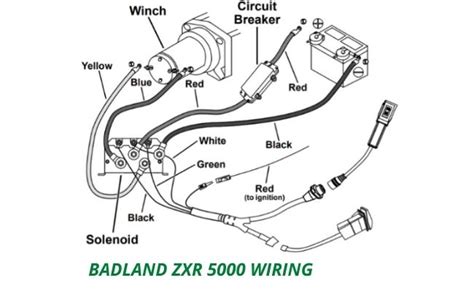 Traveller Atv Winch Installation Instructions