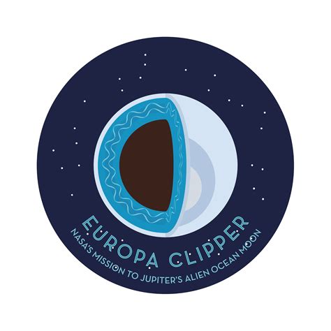 Europa Clipper Mission Patch Vinyl Sticker, Reimagined Space Mission ...