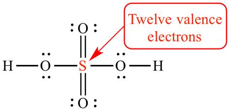 Illustrated Glossary of Organic Chemistry - Expanded Octet; hypervalent