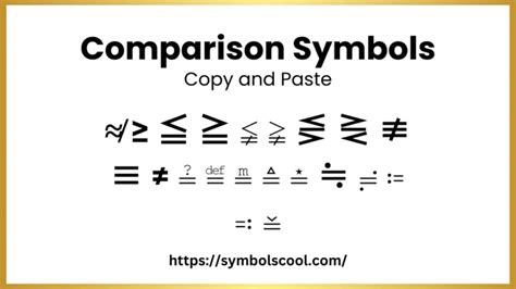 Get Free Mathematical PI Symbol Copy and Paste