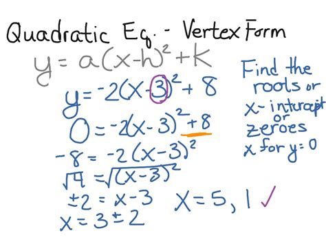 Vertex Form Equation