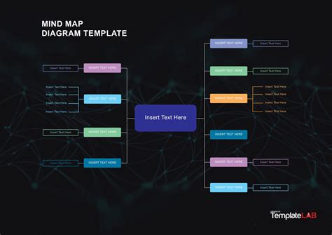 33 Free Mind Map Templates & Examples (Word,PowerPoint,PSD)