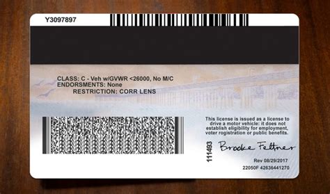 USA Driving License Barcode Generator Tool 2021 | Driving license