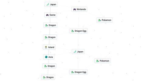 How To Make Pokemon In Infinite Craft (Recipe Guide)