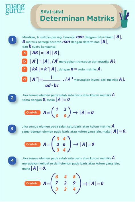 Sifat Transpose Matriks Adalah Imagesee - Riset