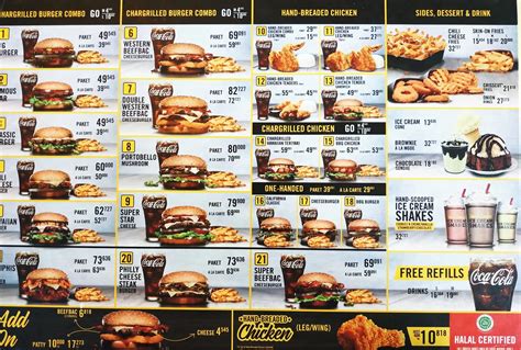 Carl's Jr. Menu, Menu untuk Carl's Jr., Kemang, Jakarta - Zomato Indonesia