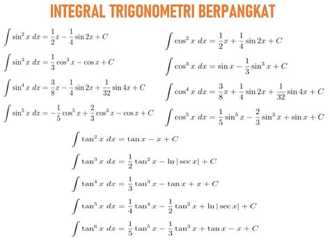 Soal Dan Pembahasan Integral Fungsi Trigonometri Berdasarkan - IMAGESEE