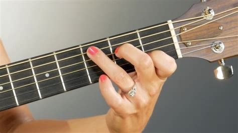 Guitar Chord Finger Placement Chart