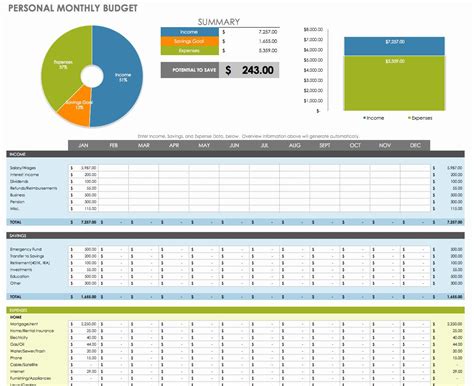 Budget Template Free Excel - Worksheets