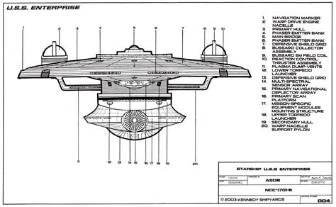 Starfleet Vessel: U.S.S. Enterprise NCC-1701-B: General Blueprints and ...