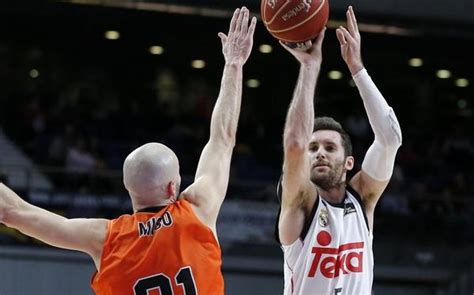 Unicaja remains on top - Eurohoops