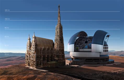 The European Extremely Large Telescope compared to St Step… | Flickr