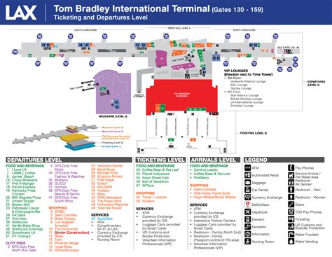 Lax Arrival Gates