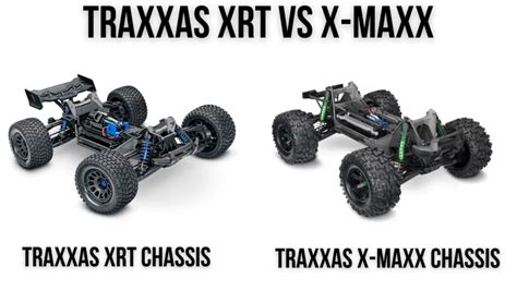 Traxxas XRT VS X-Maxx. Which One Is Better For You? - House of RC