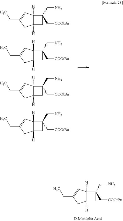 Mirogabalin « New Drug Approvals