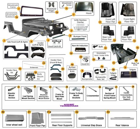 Pin on Jeep YJ Parts Diagrams