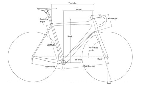 How Does Frame Geometry Affect A Bike - Bicycle