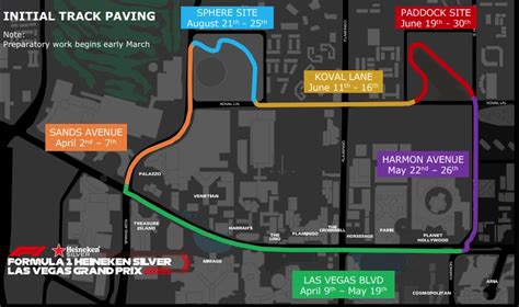 Formula 1 Begins Road Work for Las Vegas Grand Prix - Casino World Today