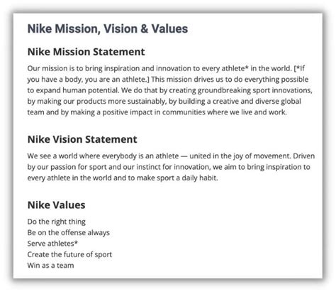 11 Inspiring Vision Statement Examples (+How to Craft Your Own ...