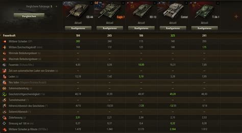Tank comparison - removing unused stats - Gameplay - World of Tanks ...