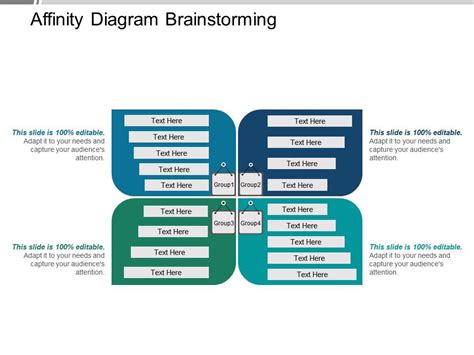 Affinity Diagram Brainstorming Ppt Background | PowerPoint Presentation ...