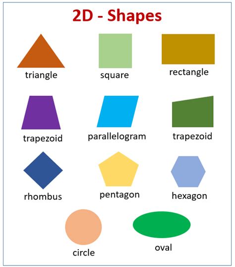 2-D Shapes: Grade 1 Geometry (videos, lessons, songs, examples, activities)