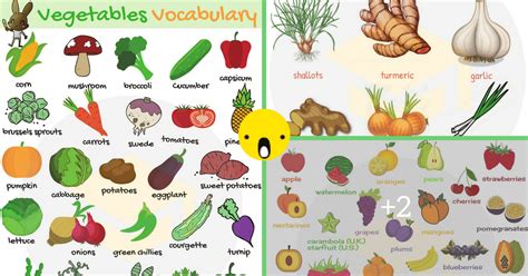 Fruits And Vegetables Vocabulary In English 7 E S L