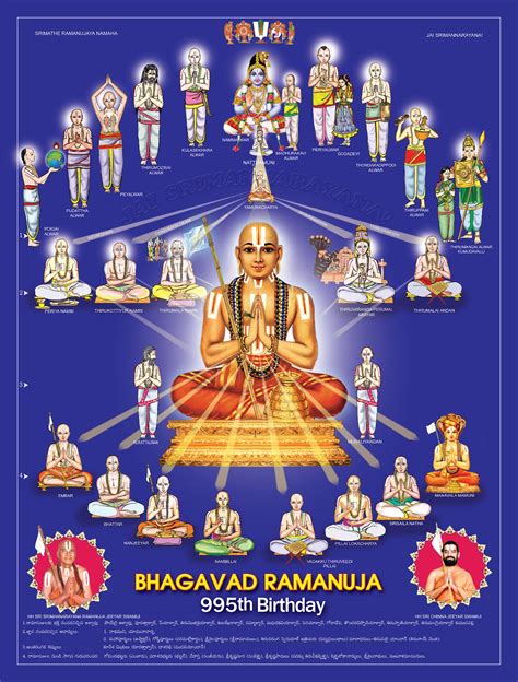 About Sri Bhagavad Ramanujacharya – Jeeyar Educational Trust UK