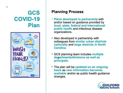 Guilford County Schools releases coronavirus plan - EducationNC