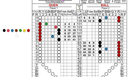 SNOOKER SCORING SHEET - Analysis of your game - YouTube