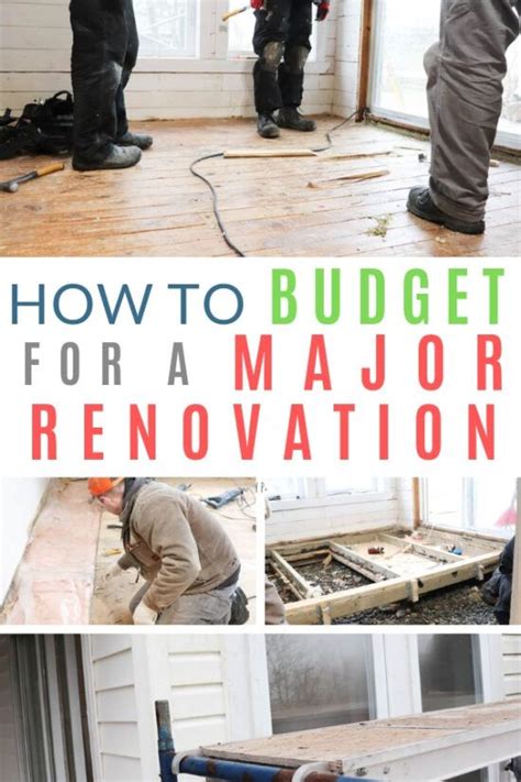 How to budget for a home renovation – Artofit