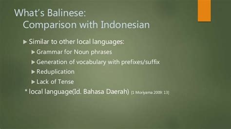 Modern situation ofvBalinese Language