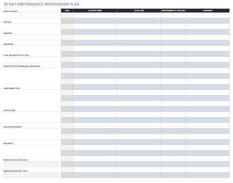 Personal Improvement Plan Template