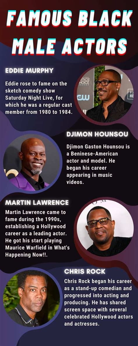 50 famous black male actors every cinephile should know about - Legit.ng