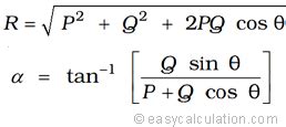 Resultant Vector Calculator Using Parallelogram Law of Forces