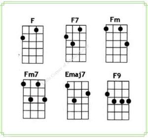 Ukulele Chords: F / F7 / Fm / Fm7 / Fmaj7 / F9