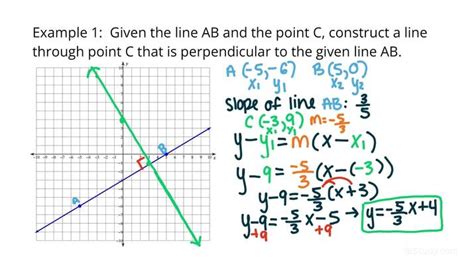 Constructing a Pair of Perpendicular Lines | Geometry | Study.com